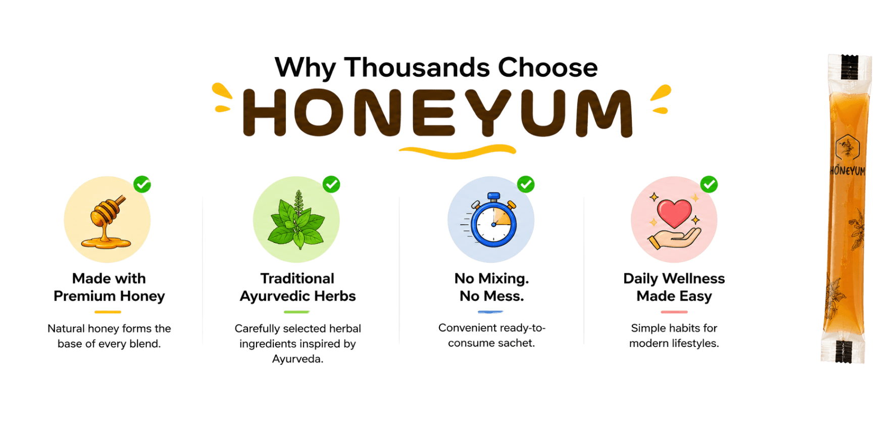 Ayurvedic Synergy
